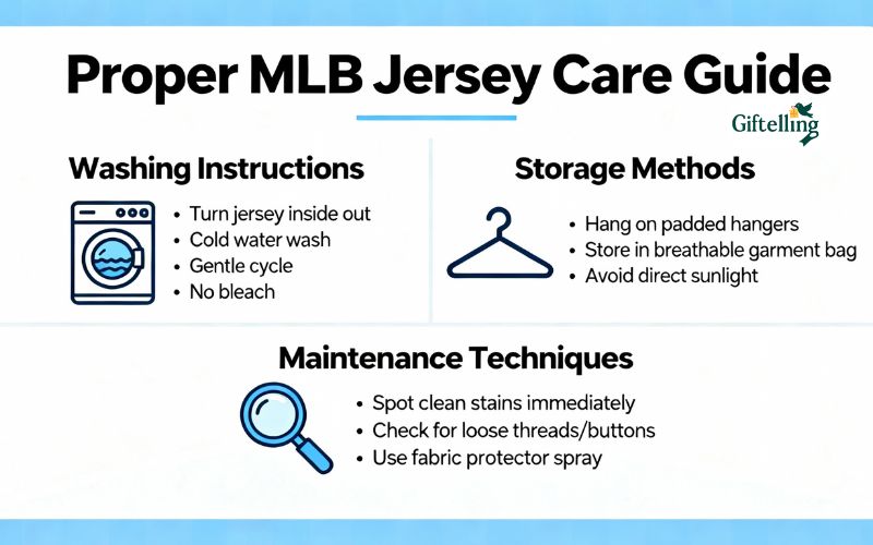 Proper MLB jersey care showing washing instructions, storage methods, and maintenance techniques