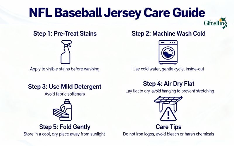 NFL baseball jersey care guide showing proper washing and maintenance techniques
