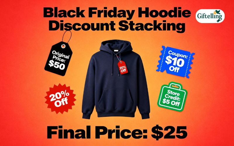 Discount stacking illustration showing multiple savings methods combined for maximum Black Friday hoodie value