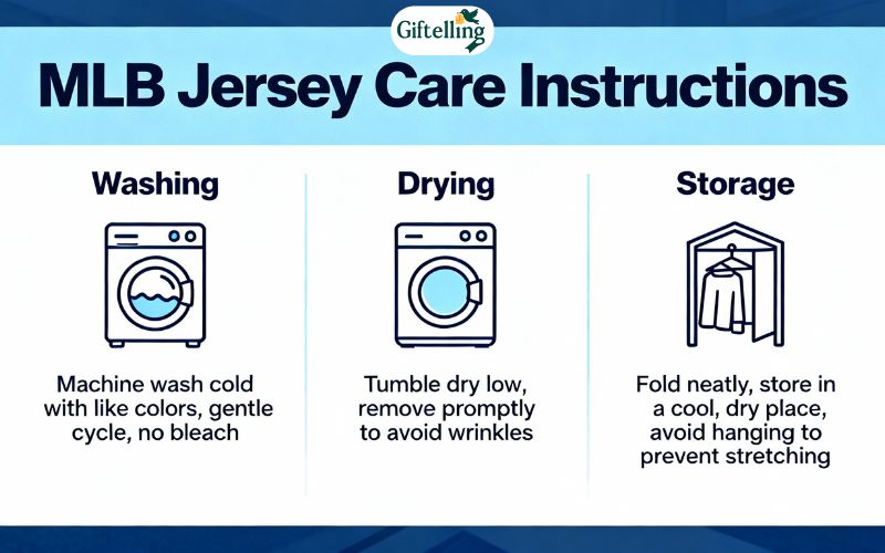 Proper MLB jersey care instructions showing washing, drying, and storage techniques
